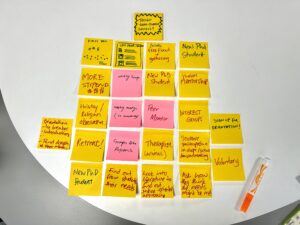 A table with an array of sticky notes on it. The notes feature terms related to supporting graduate student success.